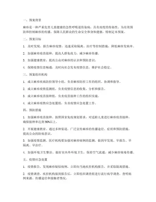 麻疹疾病应急预案方案