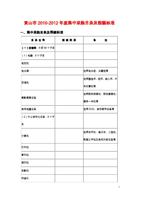 (采购管理)黄山市年度集中采购内容及限额标准黄山