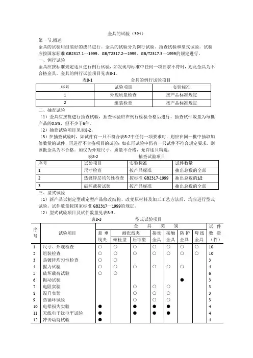 金具的试验项目要求