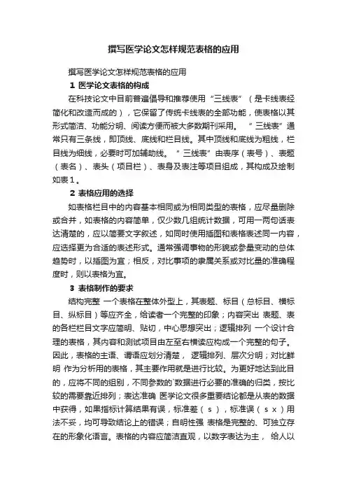 撰写医学论文怎样规范表格的应用