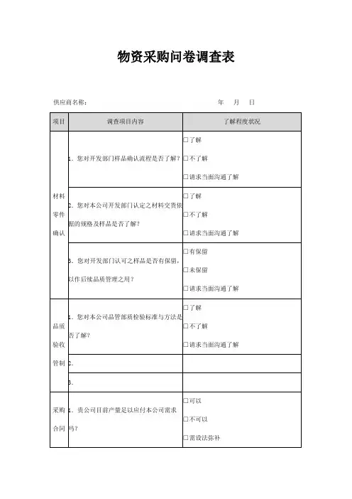 物资采购供应商问卷调查表(模板)