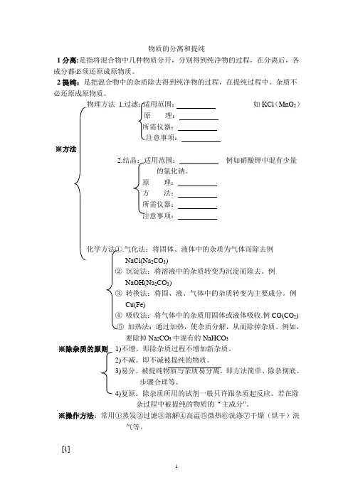 物质的分离和提纯知识提纲