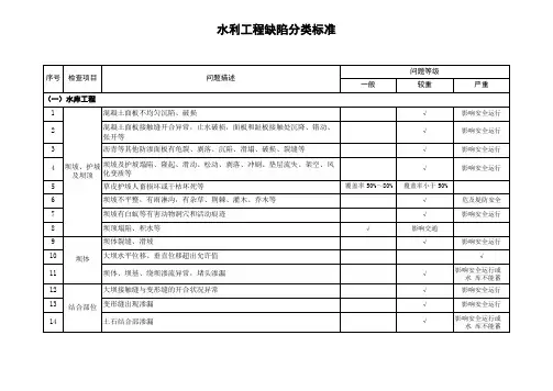 水利工程缺陷分类标准