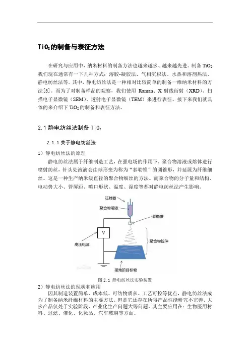 TiO2的制备与表征方法