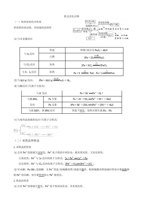 化学必修1知识点-铁