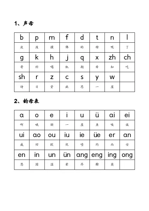 汉语拼音入门完整版 完美 直接打印 