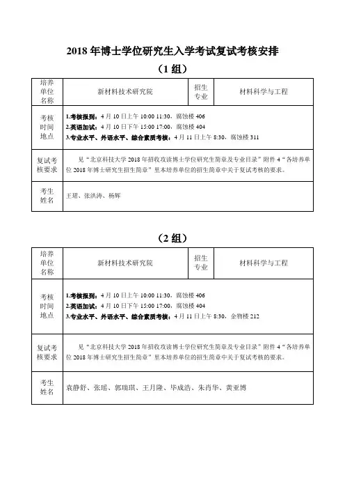 2018年博士学位研究生入学考试复试考核安排