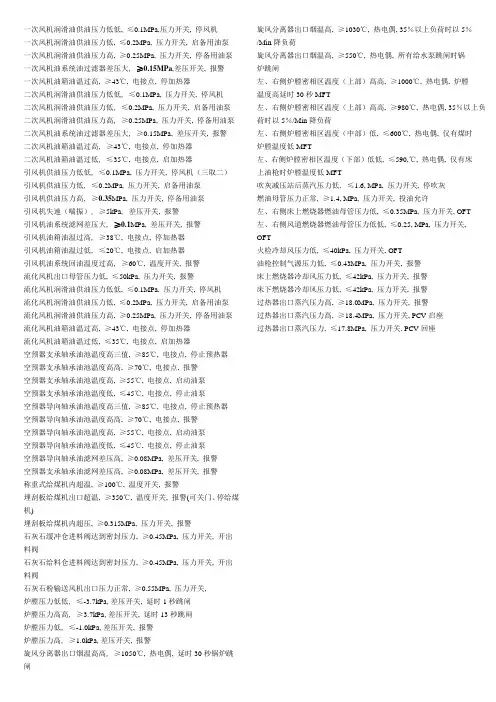 炉保护定值