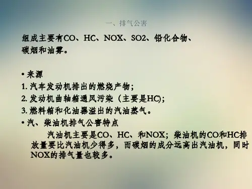 第三章汽车公害与防治课件