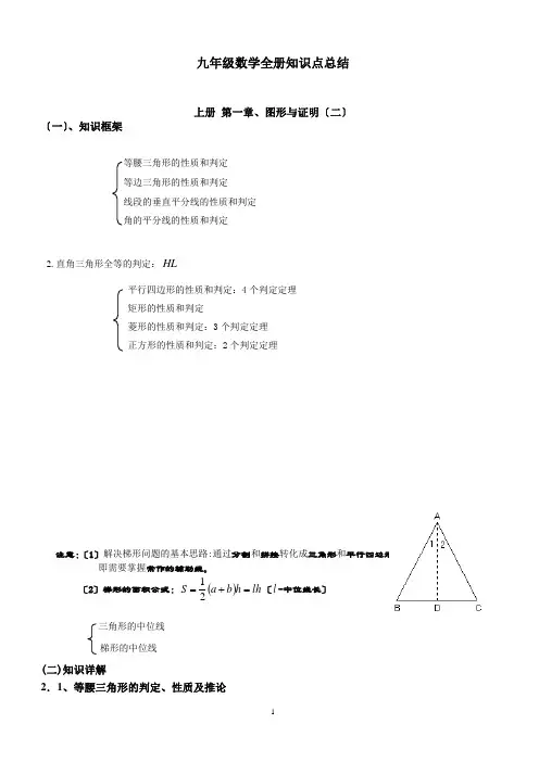 苏教版九年级数学全册知识点总结
