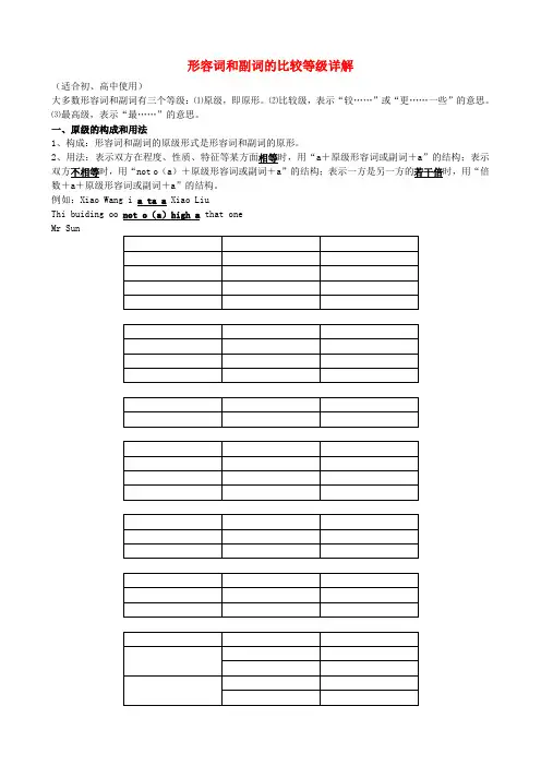 八年级英语上册 形容词和副词的比较等级详解 人教新目标版
