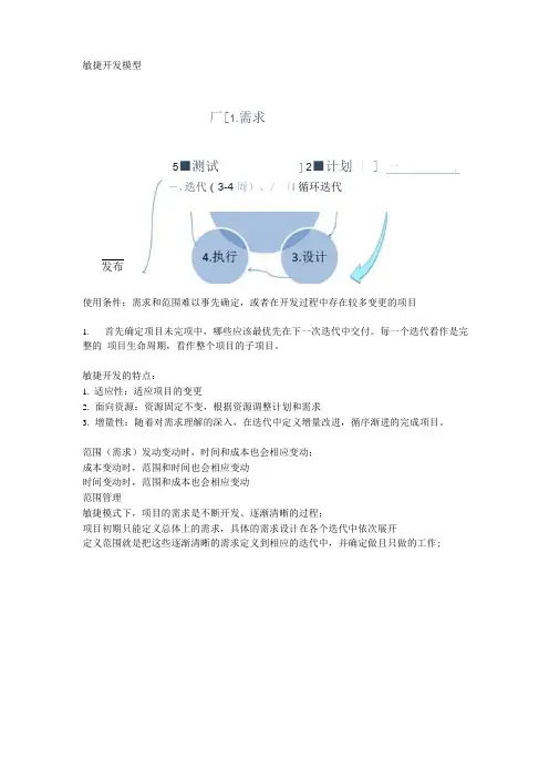 敏捷开发流程