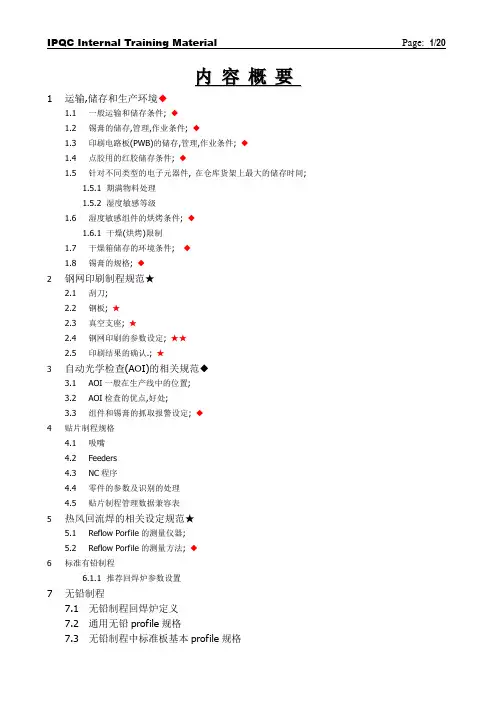 SMT IPQC培训教材