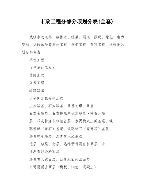 市政工程分部分项划分表(全套)