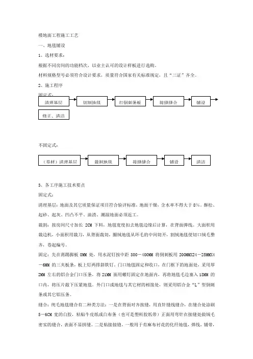 楼地面工程施工工艺