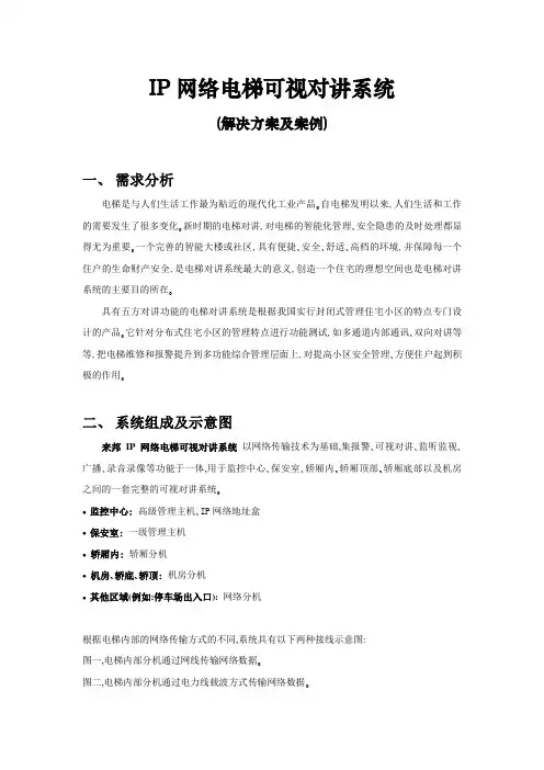 电梯可视对讲系统解决方案(IP网络)