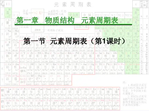 人教版高中化学必修《元素周期表》