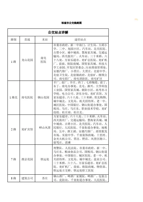 邹城公交路线图