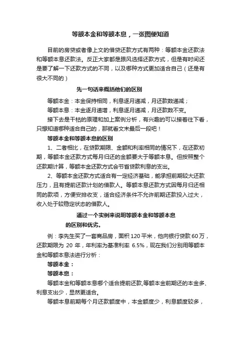 等额本金和等额本息，一张图便知道