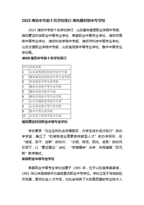 2023潍坊中专前十名学校排行潍坊最好的中专学校