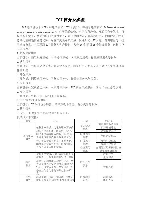 ICT行业简介及产品种类