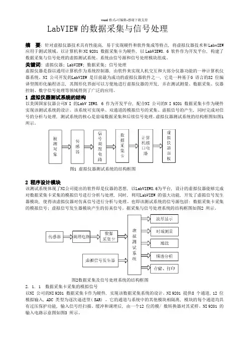 LabVIEW的数据采集与信号处理
