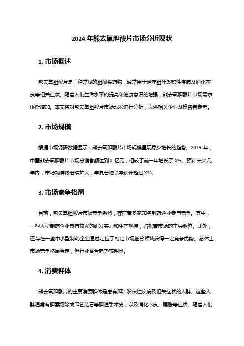 2024年熊去氧胆酸片市场分析现状