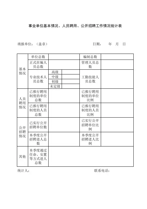 事业单位基本情况、人员聘用、公开招聘工作情况统计表