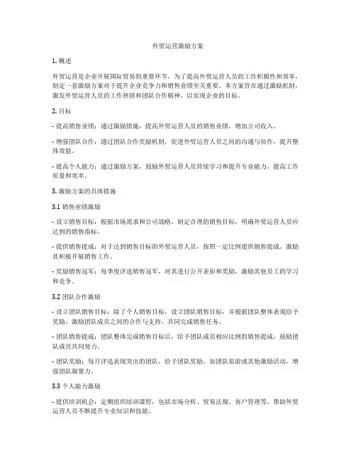 外贸运营激励方案