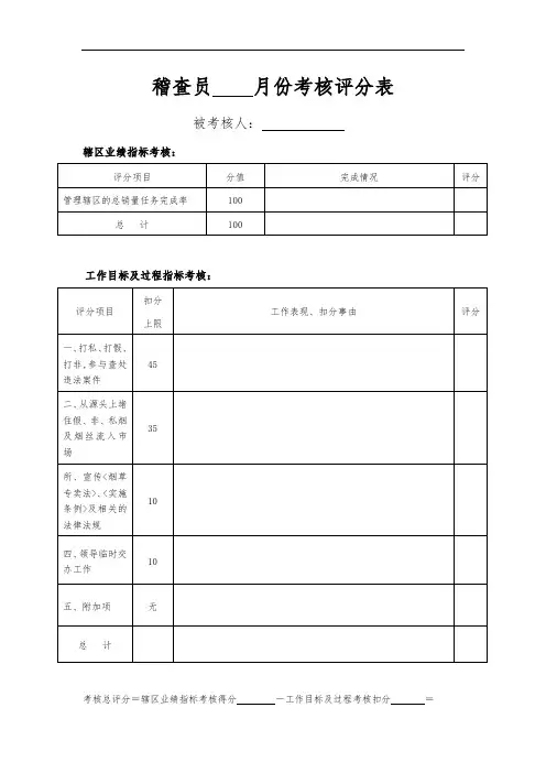 稽查员考核评分表(参考模板)
