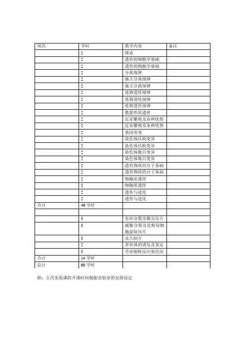 遗传学教案