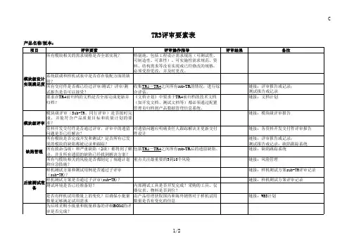 产品开发TR3评审要素表