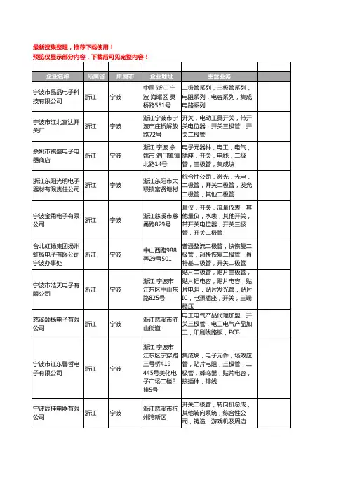 新版浙江省宁波开关二极管工商企业公司商家名录名单联系方式大全56家