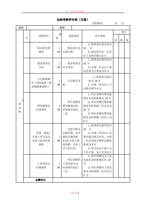 绩效考核表(出纳)