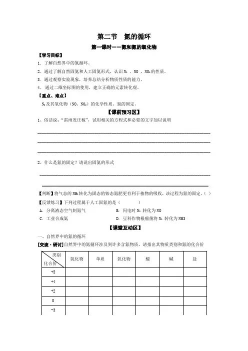 第二节氮的循环第一课时