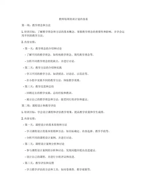 教师每周培训计划内容表