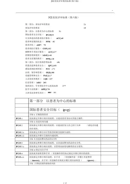 JCI医院评审规范标准(第六版)