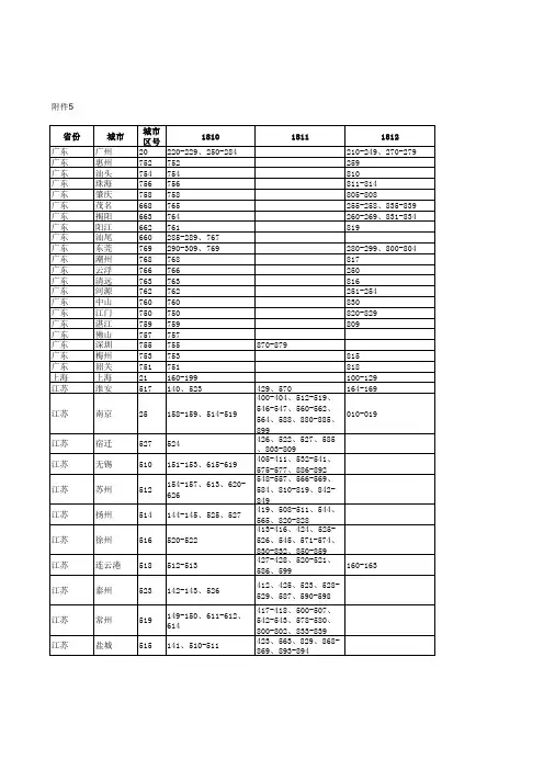 中国电信181号码段地区分类用户号码汇总表