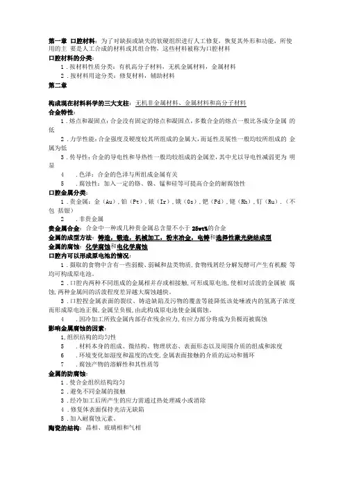 口腔材料学知识点