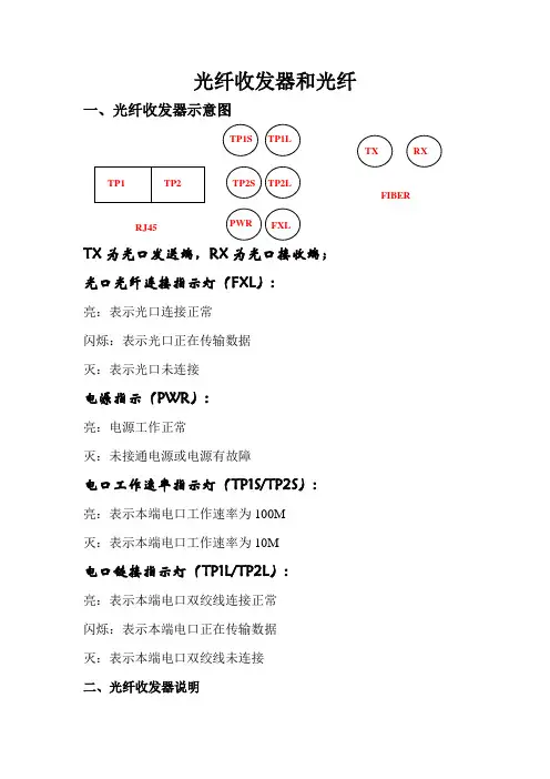 光纤收发器和光纤