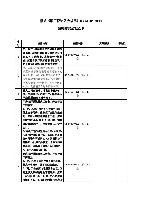 酒厂设计防火规范GB50694-2011安全检查表
