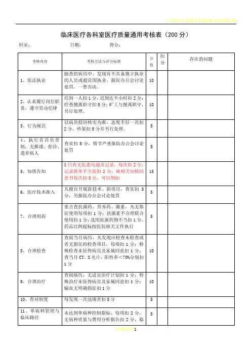 临床医疗质量考核表