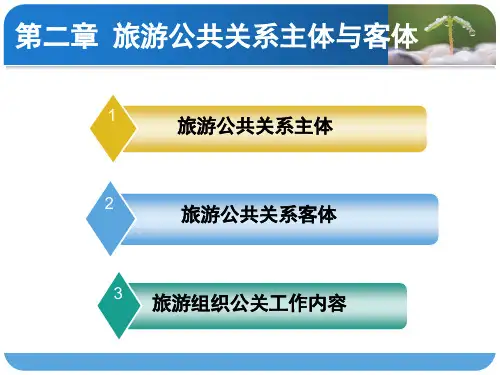 第二章旅游公共关系主体与客体PPT课件