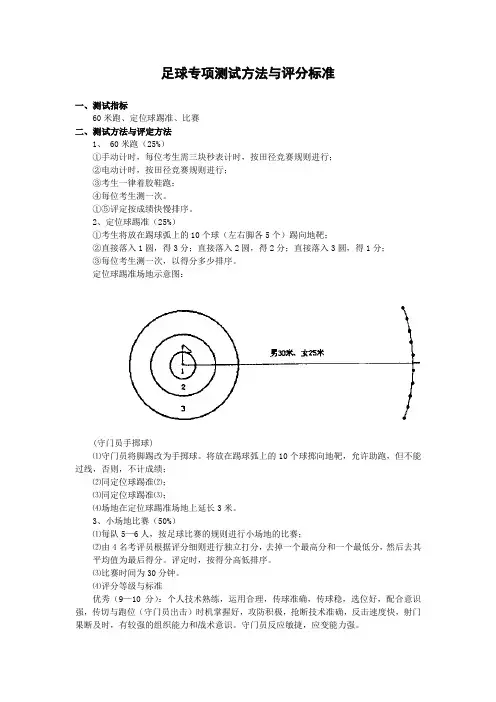 足球专项测试方法与评分标准