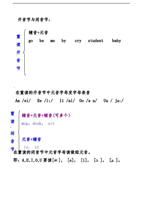 元音字母组合及其发音