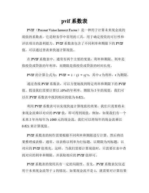 pvif系数表