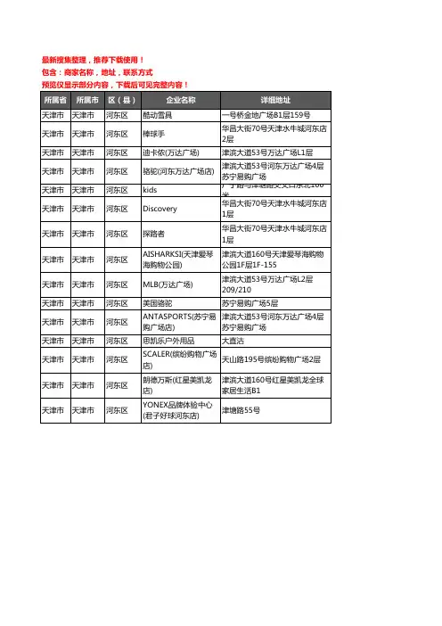 新版天津市天津市河东区户外用品企业公司商家户名录单联系方式地址大全15家