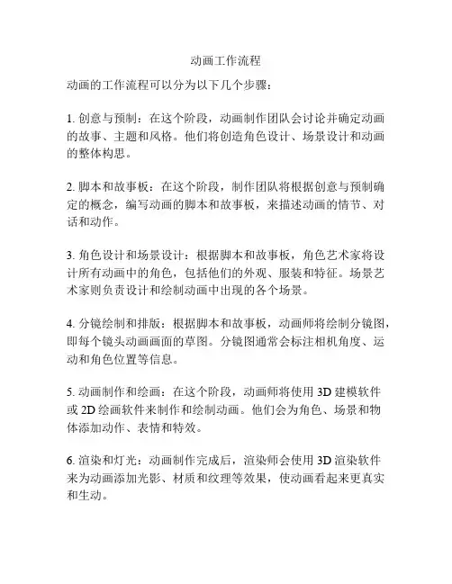 动画工作流程
