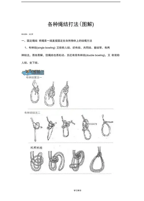 各种绳结打法(图解)