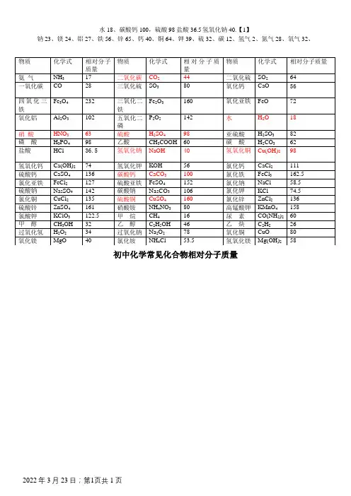 初中化学常见化合物相对分子质量